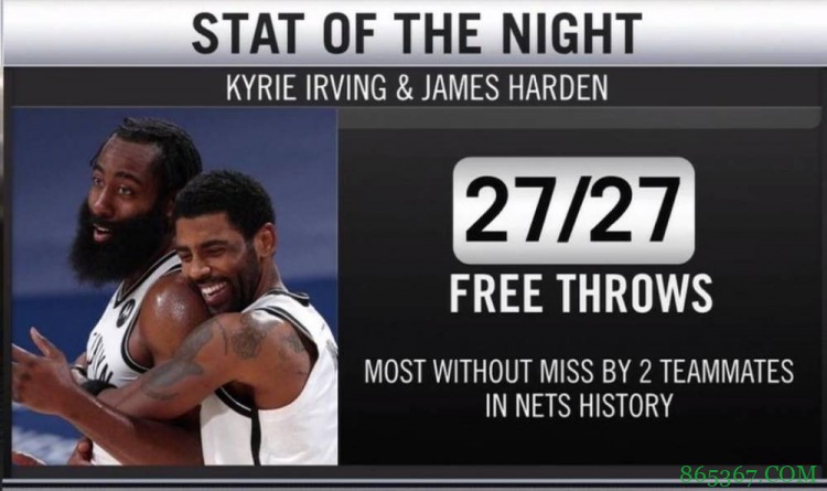 哈登&欧文罚球合计27中27 队史首对