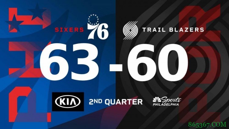 利拉德30+7 安东尼24分 恩比德35+9 开拓者双杀76人