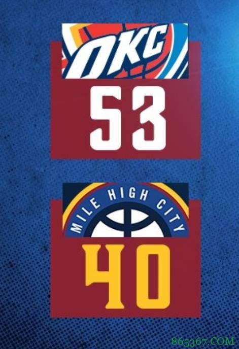 约基奇22+13+9 穆雷22+5+5 杰克逊20分 掘金逆转险胜雷霆