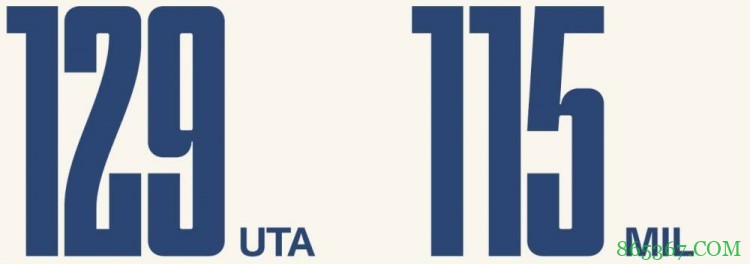 米切尔26+8 戈贝尔27+12 字母哥29+15 爵士4人25+轻取雄鹿