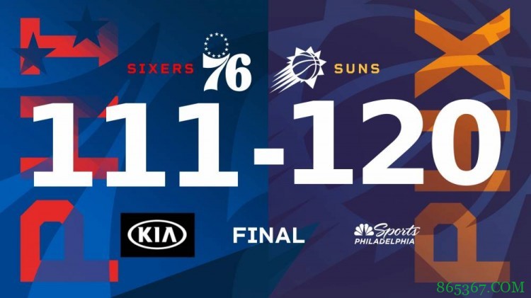 布克36+5 保罗18+8+10 恩比德35+8 太阳灼伤76人取5连胜