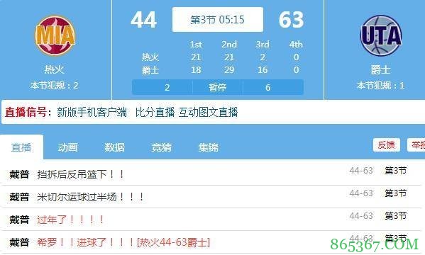 突然不会打球！热火14分钟仅仅得6分 爵士下半场轰出16-0