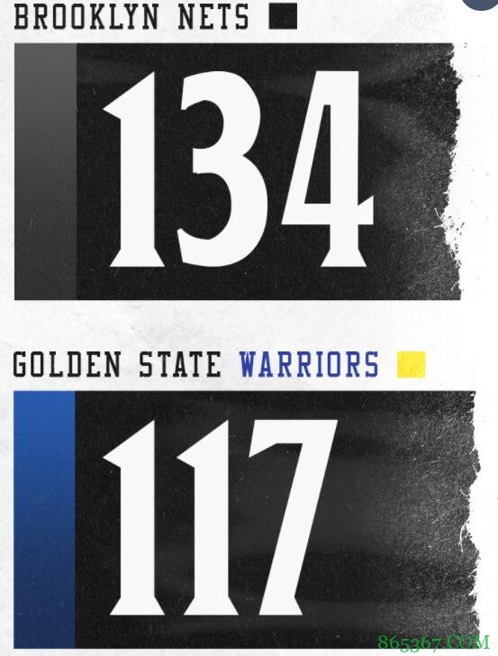 杜兰特复出20+5+6 哈登19+8+16 库里27+5 篮网轻取勇士