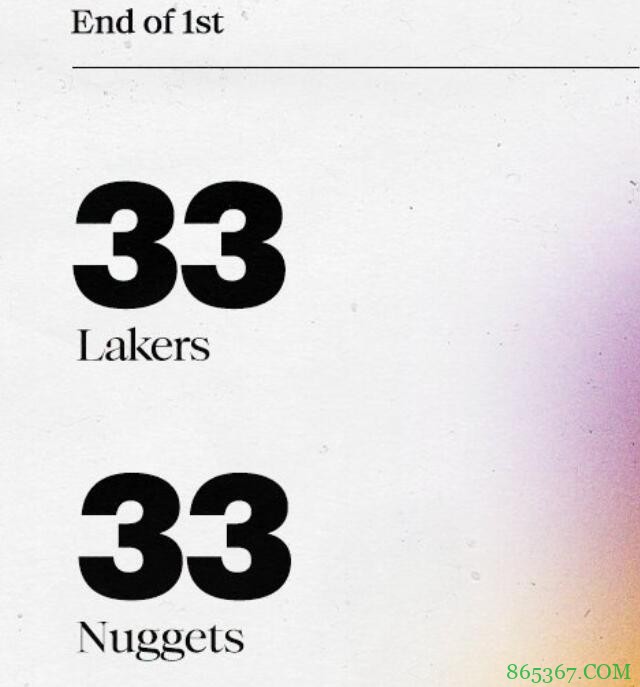 约基奇23+16+10 詹姆斯22+10+9 浓眉伤退 掘金终结湖人7连胜