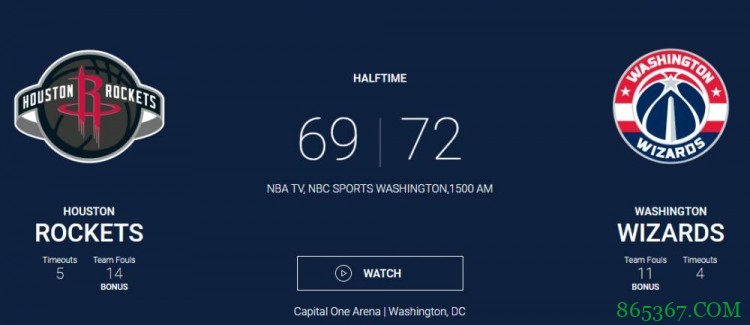 比尔37分 威少三双 沃尔29+11 奇才复仇火箭送其6连败