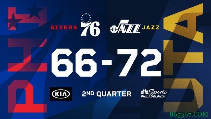 克拉克森40分 西蒙斯42+9+12 爵士击退76人豪取八连胜