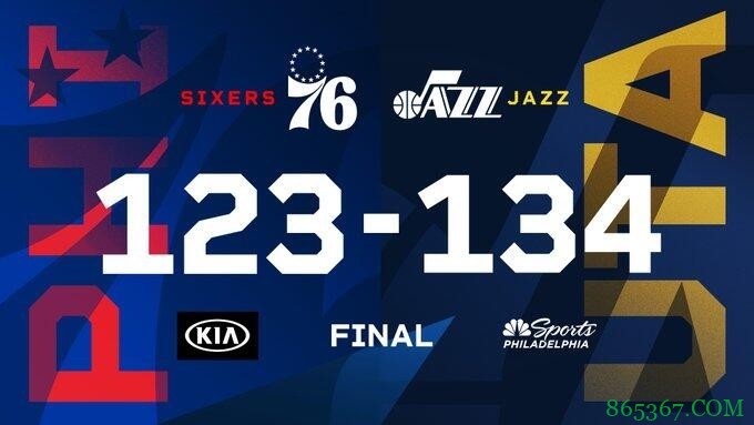 克拉克森40分 西蒙斯42+9+12 爵士击退76人豪取八连胜