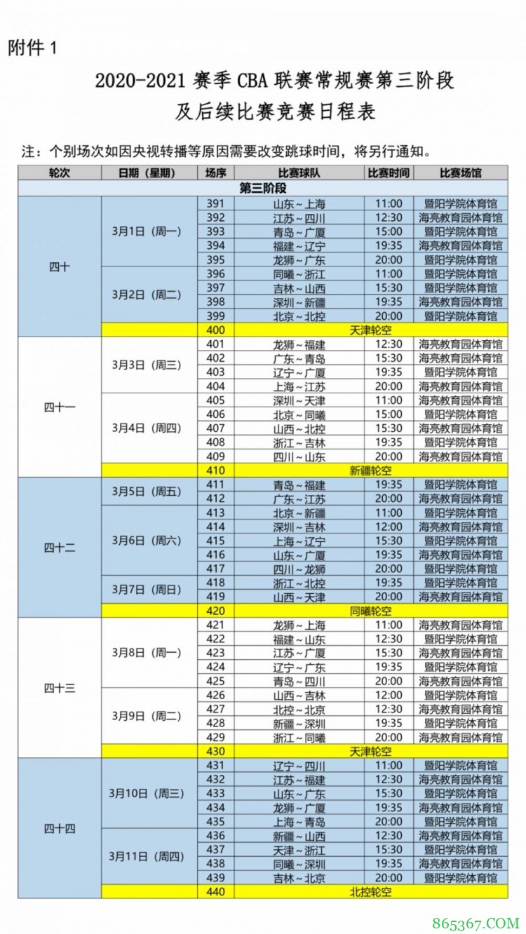 宋翔:常规赛第三阶段3月1日打响 总决赛要在5月1日前结束