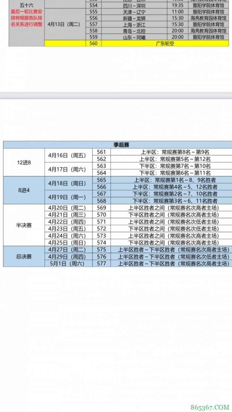 宋翔:常规赛第三阶段3月1日打响 总决赛要在5月1日前结束