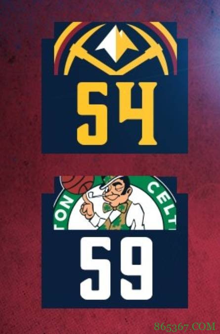 杰伦-布朗27分 塔图姆21+8 约基奇43分 绿军终结掘金3连胜