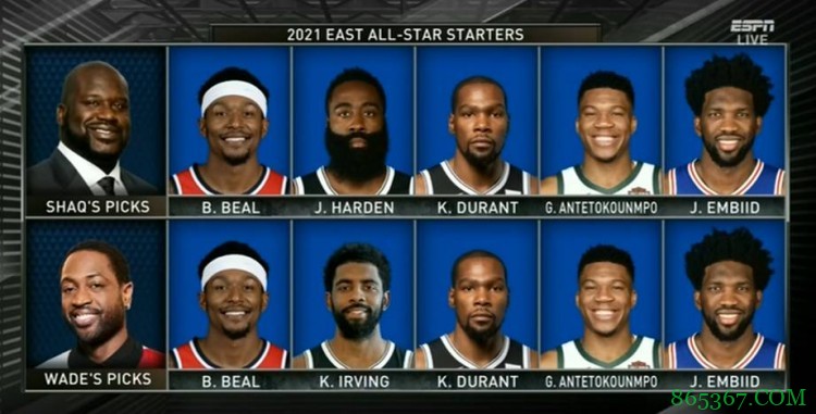奥尼尔&韦德选东部全明星：同选比杜字帝 一人哈登一人欧文