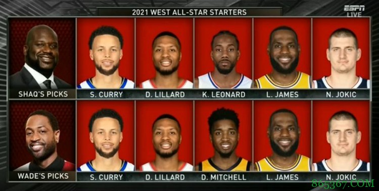 奥尼尔&韦德选西部全明星:同选库利詹约 一人小卡一人米切尔