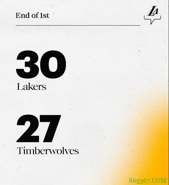 詹姆斯30+13+7 施罗德24分 爱德华兹28+7 湖人擒森林狼