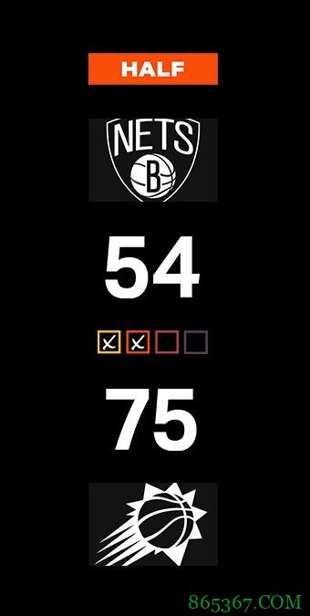 哈登38+7+11 保罗29+7 篮网24分逆转太阳取得4连胜