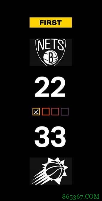 哈登38+7+11 保罗29+7 篮网24分逆转太阳取得4连胜