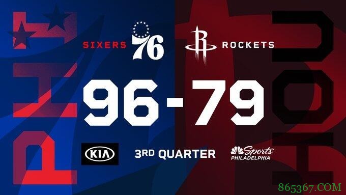 恩比德31+11+9 小库里25分 沃尔28+7 76人送火箭7连败