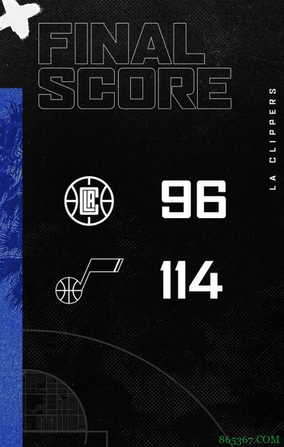 米切尔24+7+7 戈贝尔23+20 卡乔缺阵 爵士大胜快船豪取9连胜