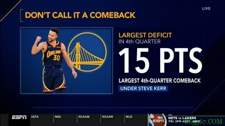 勇士末节落后15分经历加时逆转 创科尔时代球队纪录