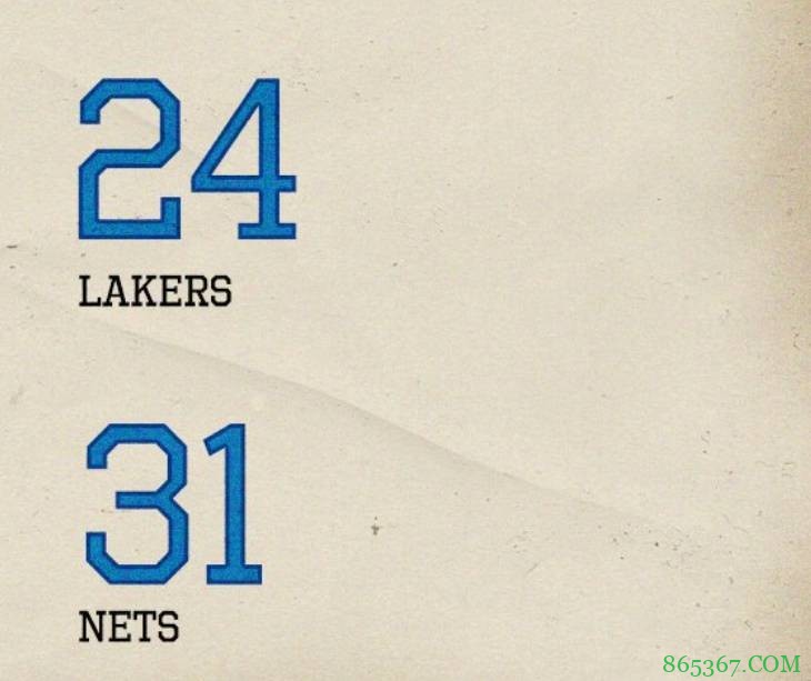 哈登23+11 詹姆斯32+8+7&35000分里程碑 篮网轻取湖人迎5连胜