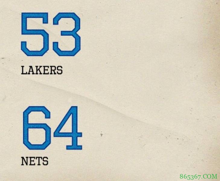 哈登23+11 詹姆斯32+8+7&35000分里程碑 篮网轻取湖人迎5连胜