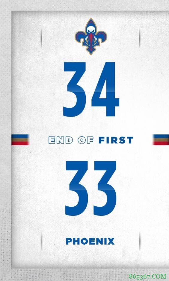 布克23+4 保罗15+19助 莺歌25分 太阳客场逆转鹈鹕