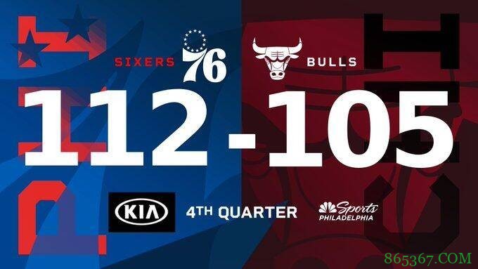 恩比德50+17+5 哈里斯22+12+7 拉文30+5+5 76人力克公牛