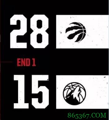 鲍威尔31分 唐斯19+13 猛龙复仇森林狼取3连胜