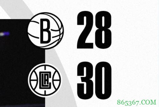 哈登37+11+7 欧文28+8 乔治34+6+7 篮网绝杀快船迎6连胜