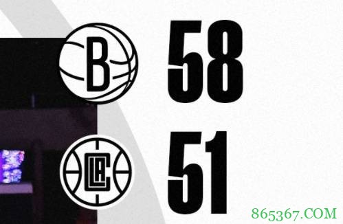 哈登37+11+7 欧文28+8 乔治34+6+7 篮网绝杀快船迎6连胜