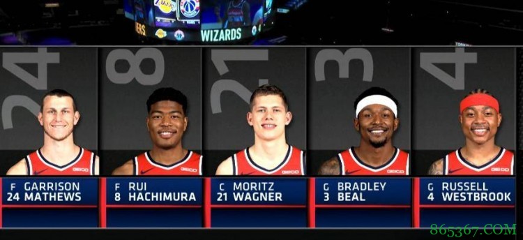 ??转播方晒奇才首发 威少名字上方却是小托马斯头像