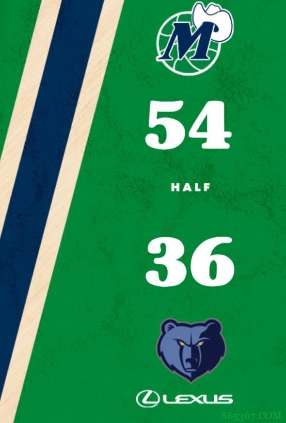 小哈达威29分 东契奇21+7 莫兰特22+9 独行侠击败灰熊