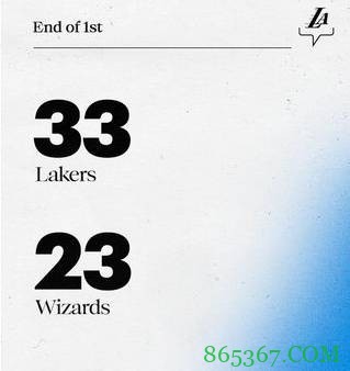 威少32+14+9 比尔33+7 詹姆斯31+9+12 奇才加时胜湖人迎5连胜