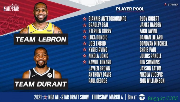 全明星阵容一览:詹姆斯KD领衔 锡安杰伦拉文兰德尔首次入选