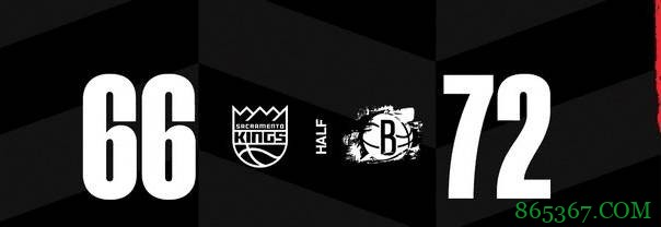 哈登29+11+14 布朗29分 福克斯27+8 篮网赢国王取7连胜