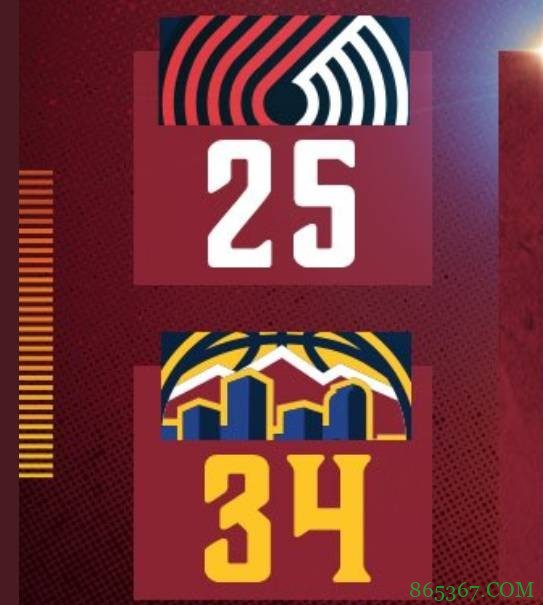 约基奇41分 利拉德25+7+13 安东尼24分 掘金送开拓者3连败