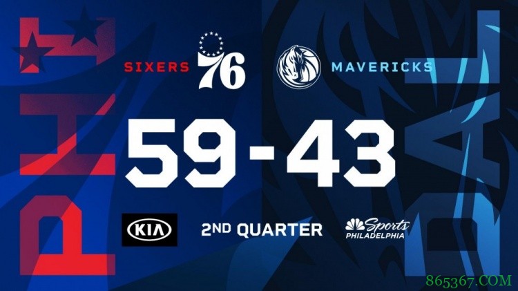 恩比德23+9 西蒙斯15+7 东契奇19分 76人主场轻取独行侠