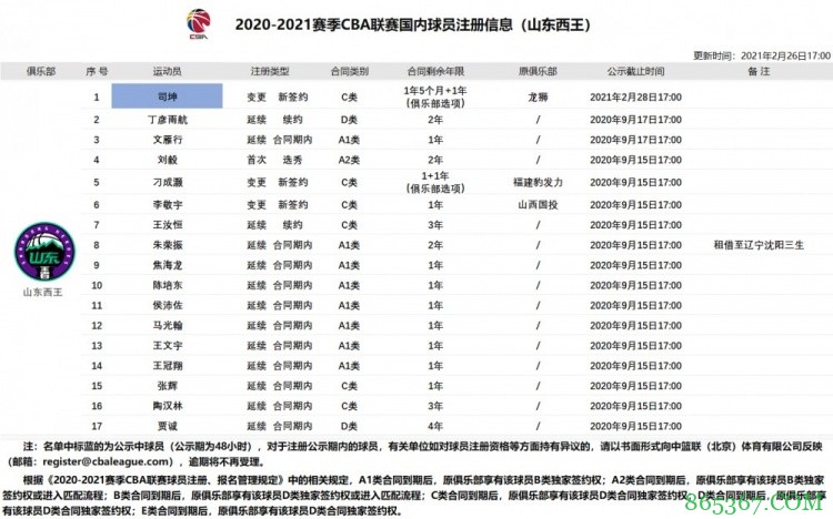 官方：前广州球员司坤正式与山东男篮完成签约