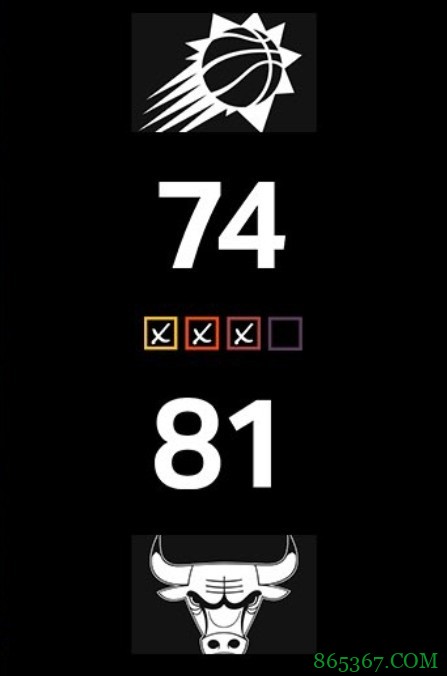 布克22+5 保罗14+15 拉文24分 太阳终结公牛三连胜