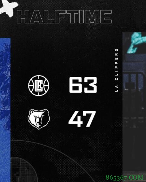 莱昂纳德30+9+7 瓦兰丘纳斯22+11 莫兰特被驱逐 快船复仇灰熊