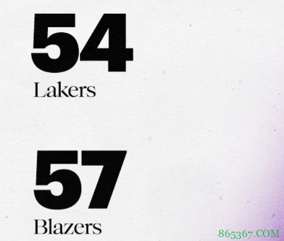 詹姆斯28+11+7 施罗德22分 利拉德35+7 湖人胜开拓者止4连败