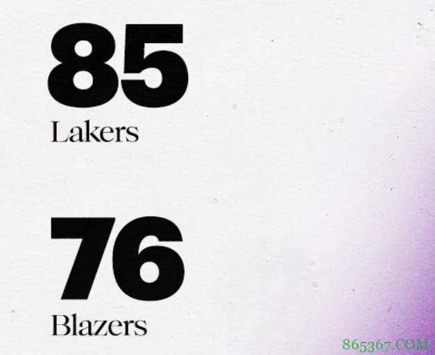 詹姆斯28+11+7 施罗德22分 利拉德35+7 湖人胜开拓者止4连败