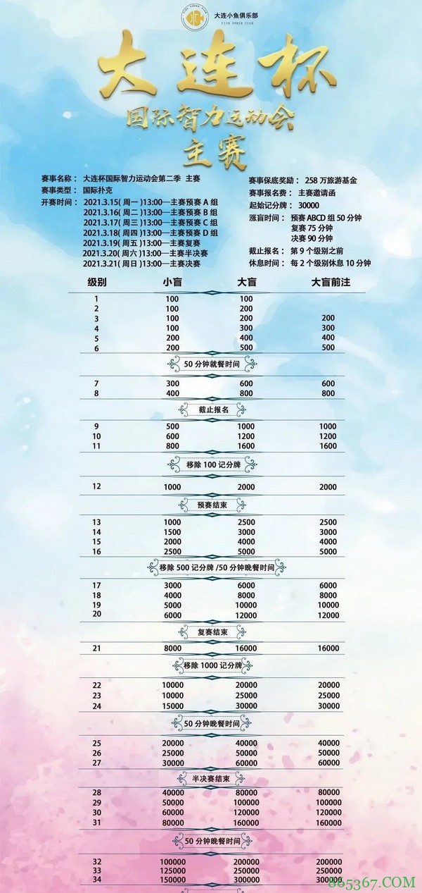 【大连杯】距离开赛15天!第二季大连杯国际智力运动会赛程、赛事结构公告