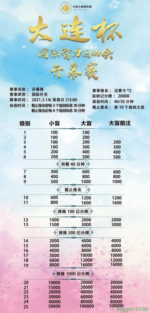 【大连杯】距离开赛15天!第二季大连杯国际智力运动会赛程、赛事结构公告