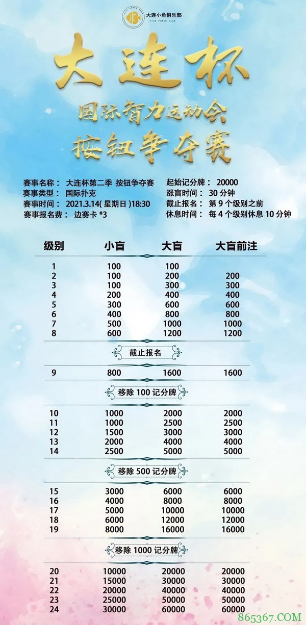 【大连杯】距离开赛15天!第二季大连杯国际智力运动会赛程、赛事结构公告