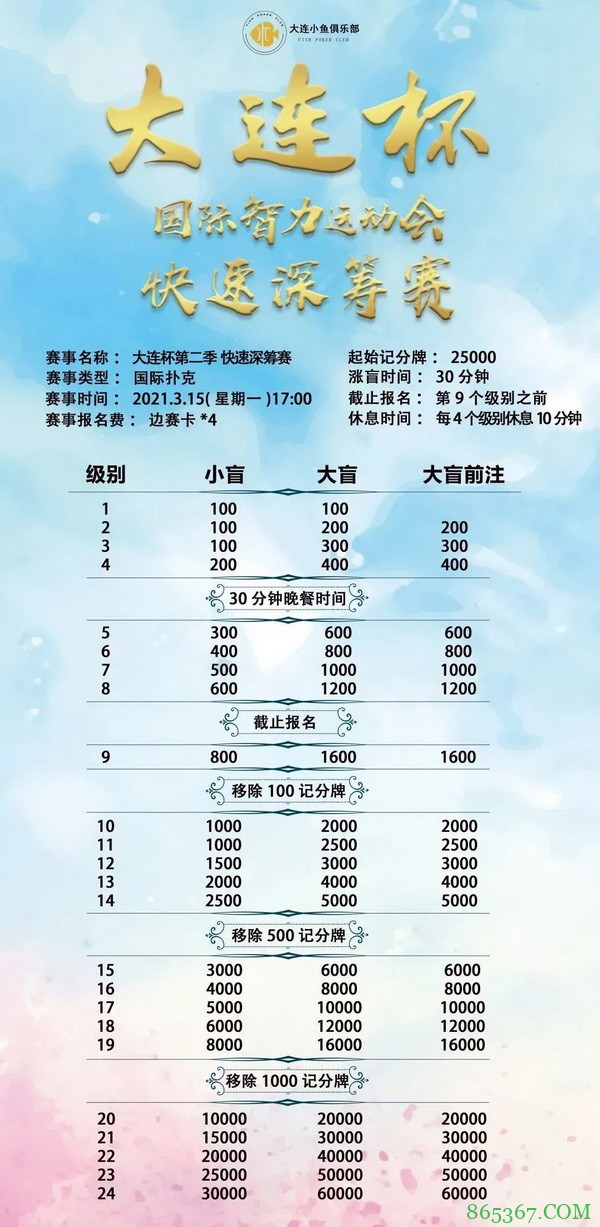 【大连杯】距离开赛15天!第二季大连杯国际智力运动会赛程、赛事结构公告