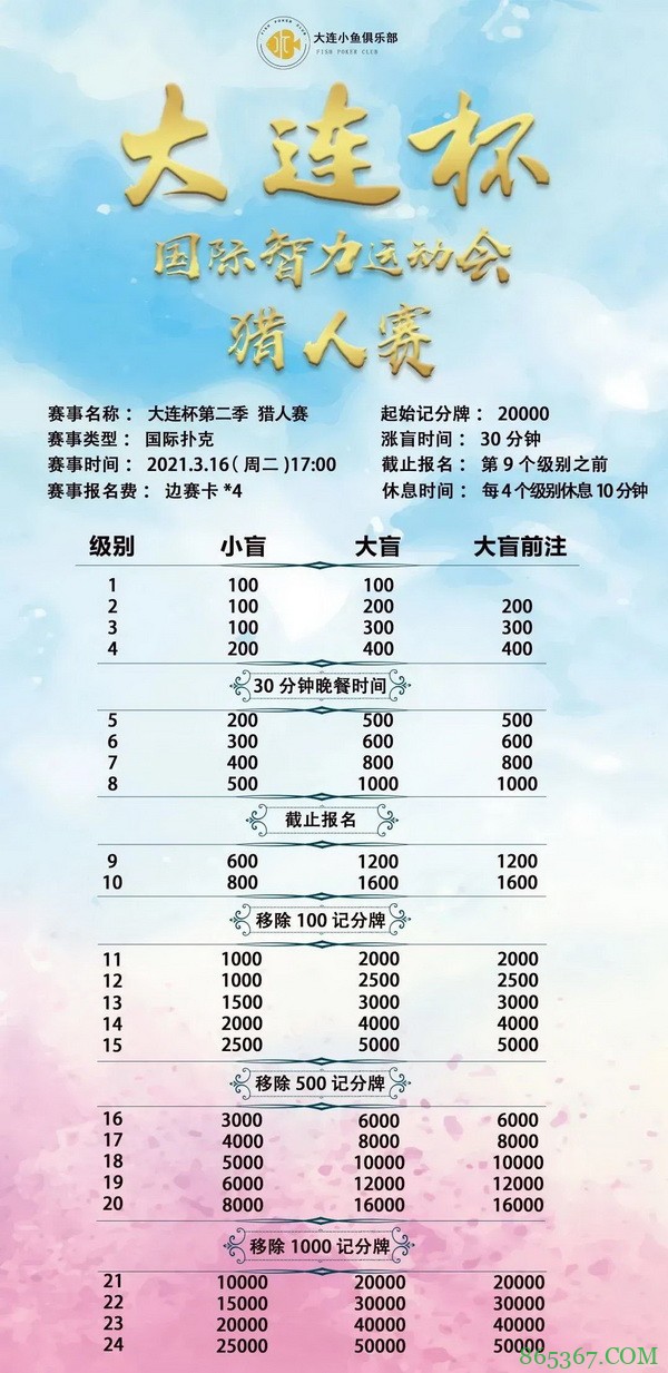 【大连杯】距离开赛15天!第二季大连杯国际智力运动会赛程、赛事结构公告