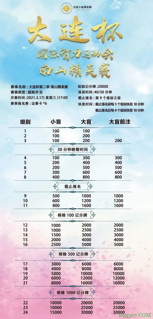 【大连杯】距离开赛15天!第二季大连杯国际智力运动会赛程、赛事结构公告