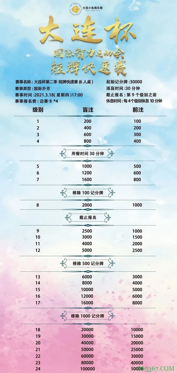 【大连杯】距离开赛15天!第二季大连杯国际智力运动会赛程、赛事结构公告