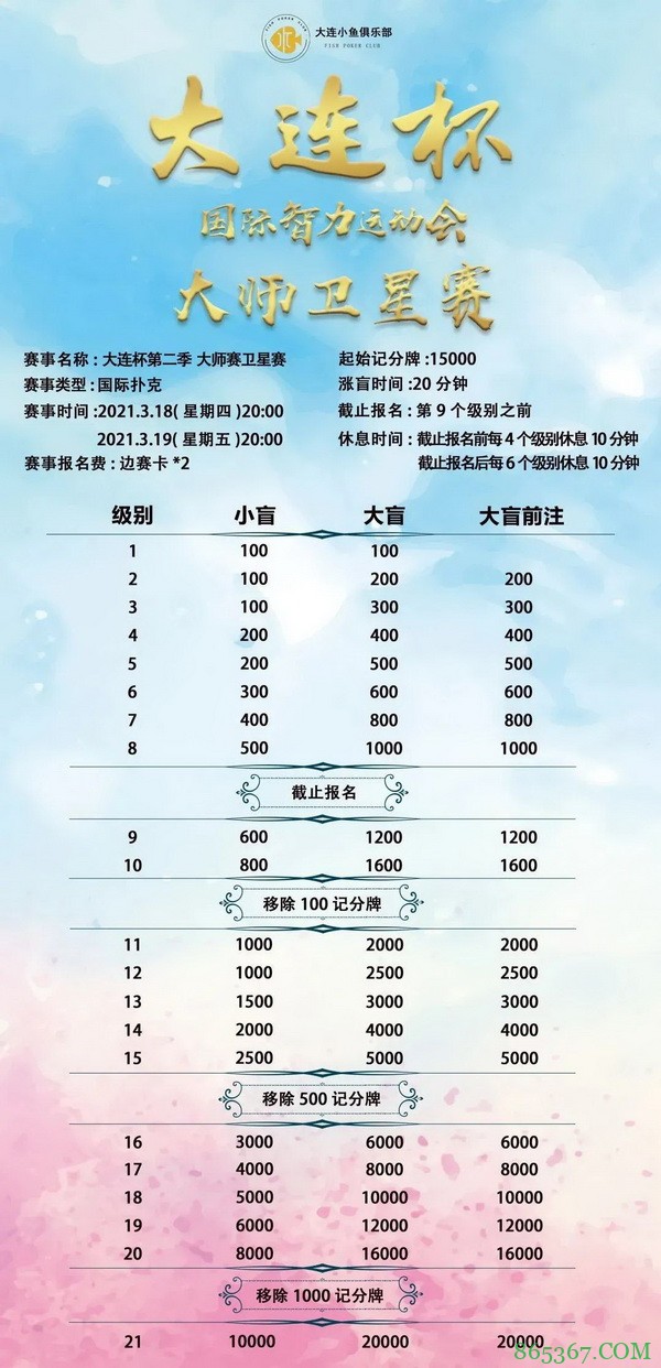 【大连杯】距离开赛15天!第二季大连杯国际智力运动会赛程、赛事结构公告