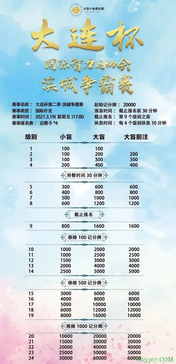 【大连杯】距离开赛15天!第二季大连杯国际智力运动会赛程、赛事结构公告